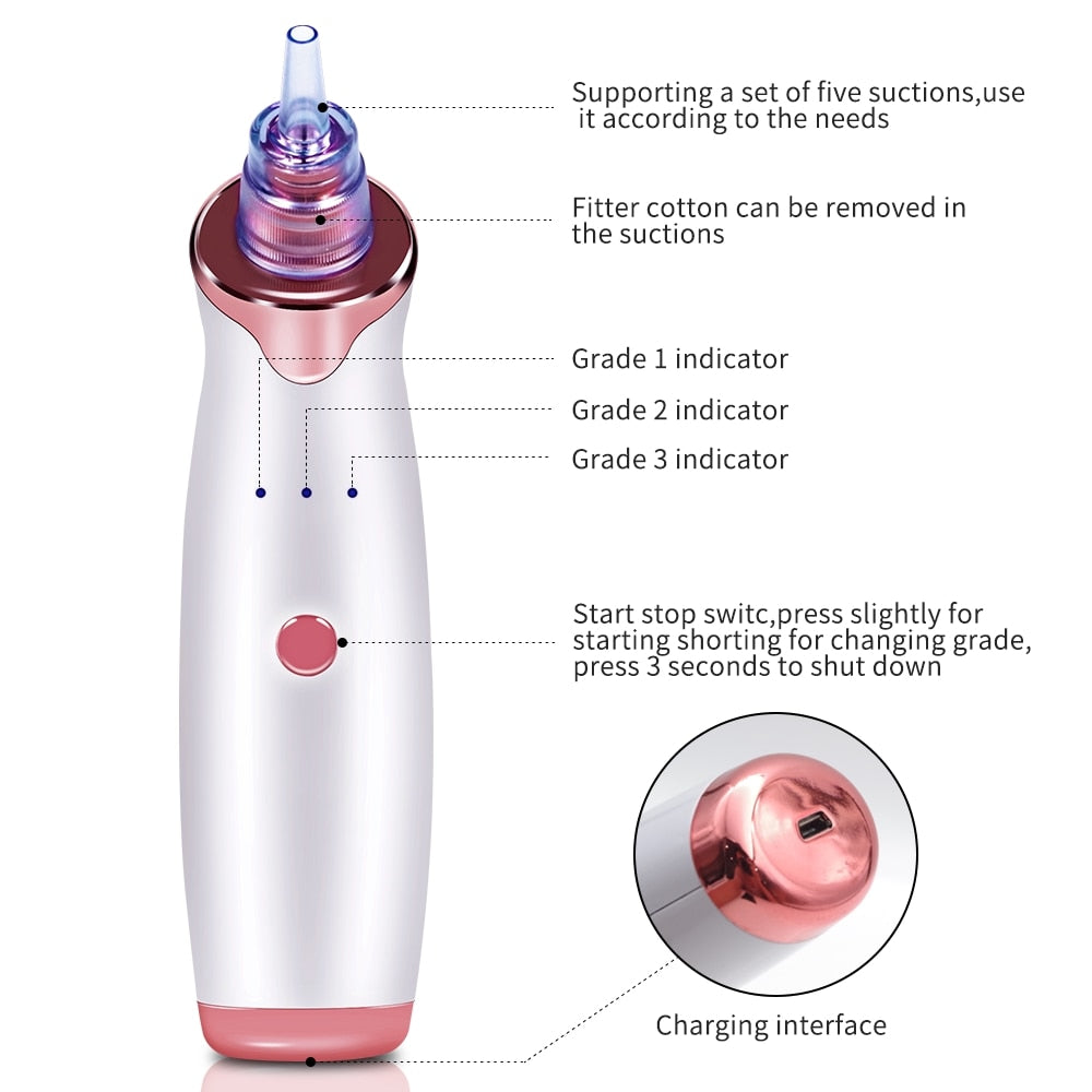 Vacuum Poriënreiniger - Reken af met Mee-Eters & Puistjes!